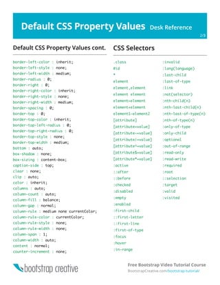 Default CSS Property Values Desk Reference
Free Bootstrap Video Tutorial Course
BootstrapCreative.com/bootstrap-tutorial/
2/3
border-left-color : inherit;
border-left-style : none;
border-left-width : medium;
border-radius : 0;
border-right : 0;
border-right-color : inherit;
border-right-style : none;
border-right-width : medium;
border-spacing : 0;
border-top : 0;
border-top-color : inherit;
border-top-left-radius : 0;
border-top-right-radius : 0;
border-top-style : none;
border-top-width : medium;
bottom : auto;
box-shadow : none;
box-sizing : content-box;
caption-side : top;
clear : none;
clip : auto;
color : inherit;
columns : auto;
column-count : auto;
column-fill : balance;
column-gap : normal;
column-rule : medium none currentColor;
column-rule-color : currentColor;
column-rule-style : none;
column-rule-width : none;
column-span : 1;
column-width : auto;
content : normal;
counter-increment : none;
.class
#id
*
element
element,element
element element
element>element
element+element
element1~element2
[attribute]
[attribute=value]
[attribute~=value]
[attribute|=value]
[attribute^=value]
[attribute$=value]
[attribute*=value]
:active
::after
::before
:checked
:disabled
:empty
:enabled
:first-child
::first-letter
::first-line
:first-of-type
:focus
:hover
:in-range
:invalid
:lang(language)
:last-child
:last-of-type
:link
:not(selector)
:nth-child(n)
:nth-last-child(n)
:nth-last-of-type(n)
:nth-of-type(n)
:only-of-type
:only-child
:optional
:out-of-range
:read-only
:read-write
:required
:root
::selection
:target
:valid
:visited
CSS SelectorsDefault CSS Property Values cont.
 