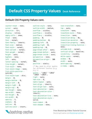 CSS Cheat Sheet Reference PDF | PDF