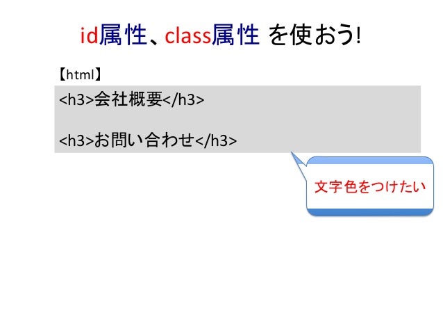 Css Selector
