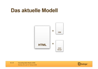 Das aktuelle Modell




10 / 57   Cascading Style Sheets (CSS)
          Seminar, 09. und 10. Februar 2009
 