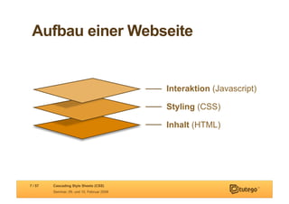Aufbau einer Webseite


                                             Interaktion (Javascript)

                                             Styling (CSS)

                                             Inhalt (HTML)




7 / 57   Cascading Style Sheets (CSS)
         Seminar, 09. und 10. Februar 2009
 