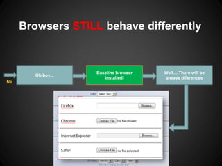 FlatteningBrowsers diferences 
•Weapons ofchoice 
oCSS Hacks 
oConditionalCSS 
oModernizr, Polyfills  