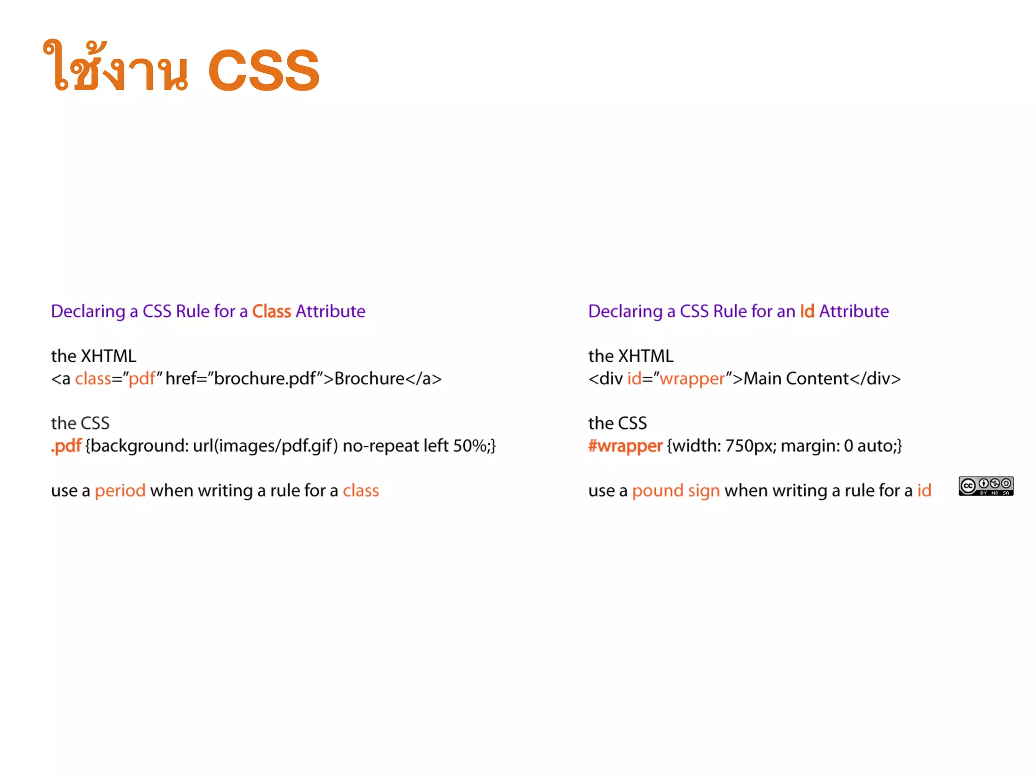 Css structure ppt