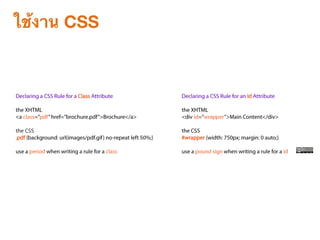 Css structure | PPT