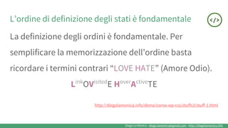 Diego La Monica - diego.lamonica@gmail.com - http://diegolamonica.info
L’ordine di definizione degli stati è fondamentale
La definizione degli ordini è fondamentale. Per
semplificare la memorizzazione dell’ordine basta
ricordare i termini contrari “LOVE HATE” (Amore Odio).
Link
OVisited
E Hover
Active
TE
http://diegolamonica.info/demo/corso-wp-css/stuffs3/stuff-1.html
 