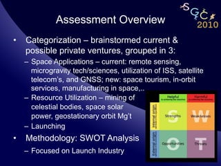 Assessment Overview
•  Categorization – brainstormed current &
   possible private ventures, grouped in 3:
  –  Space Applications – current: remote sensing,
     microgravity tech/sciences, utilization of ISS, satellite
     telecom’s, and GNSS; new: space tourism, in-orbit
     services, manufacturing in space,..
  –  Resource Utilization – mining of
     celestial bodies, space solar
     power, geostationary orbit Mg’t
  –  Launching
•  Methodology: SWOT Analysis
  –  Focused on Launch Industry
                                                      8
 