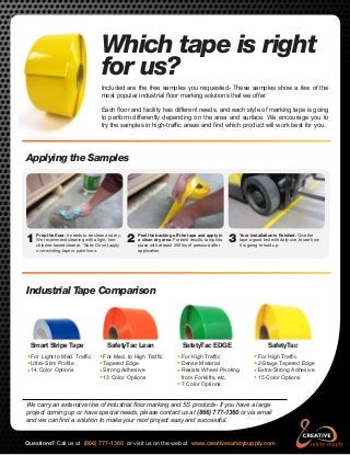 Questions? Call us at (866) 777-1360 or visit us on the web at www.creativesafetysupply.com
We carry an extensive line of industrial floor marking and 5S products- If you have a large
project coming up or have special needs, please contact us at (866) 777-1360 or via email
and we can find a solution to make your next project easy and successful.
Which tape is right
for us?
Applying the Samples
Industrial Tape Comparison
Included are the free samples you requested- These samples show a few of the
most popular industrial floor marking solutions that we offer.
Each floor and facility has different needs, and each style of marking tape is going
to perform differently depending on the area and surface. We encourage you to
try the samples in high-traffic areas and find which product will work best for you.
Peel the backing off the tape and apply in
a clean dry area. For best results, tamp into
place with at least 250 lbs of pressure after
application.
Prep the floor- it needs to be clean and dry;
We recommend cleaning with a light, non-
chlorine-based cleaner. *Note: Do not apply
over existing tape or paint lines.
Your installation is finished. Give the
tape a good test with daily use to see how
it is going to hold up.
1 2 3
Smart Stripe Tape SafetyTac Lean SafetyTac EDGE SafetyTac
•For Light to Med. Traffic
•Ultra-Slim Profile
•14 Color Options
•For Med. to High Traffic
•Tapered Edge
•Strong Adhesive
•13 Color Options
•For High Traffic
•Dense Material
•Resists Wheel Pivoting
from Forklifts, etc.
•7 Color Options
•For High Traffic
•2-Stage Tapered Edge
•Extra-Strong Adhesive
•15 Color Options
 