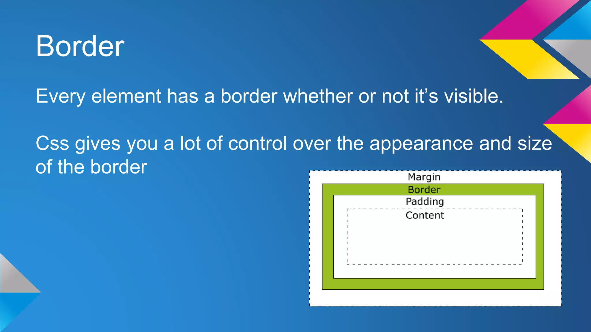 The CSS Box Model | PPTX
