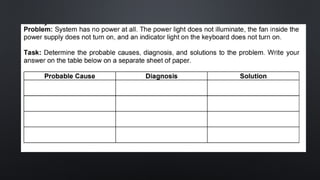 CSS-W16.pptx-COMPUTER SYSTEM SERVICING NCII