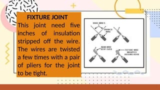 FIXTURE JOINT
This joint need five
inches of insulation
stripped off the wire.
The wires are twisted
a few times with a pair
of pliers for the joint
to be tight.
 