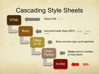 Cascading Style SheetsReset CSS  *{…}Document-wide Style (DRY): body { font-size:			        12px }Most common type you’ll see/writeClose second; hardest to track down.BAD.