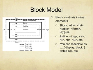 Block ModelBlock vis-à-vis in-line elementsBlock: <div>, <h#>, <table>, <form>, <(o|u)l>In-line: <img>, <a>, <i>, <b>, <u>, etc.You can redeclare as ….{ display: block; } :table-cell, etc.