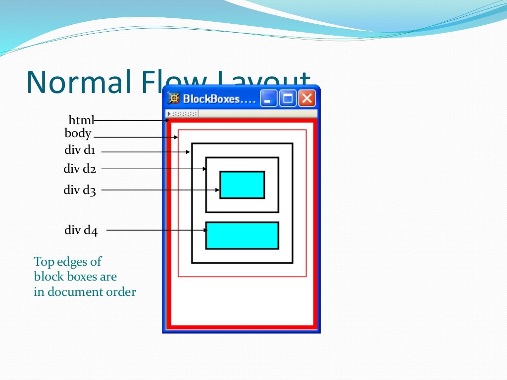 Css1
