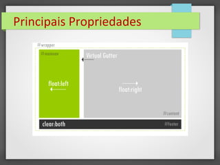 Principais Propriedades
 
