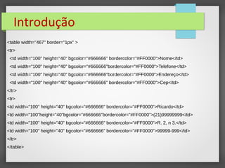 Introdução
<table width="467" border="1px" >
<tr>
<td width="100" height="40" bgcolor="#666666" bordercolor="#FF0000">Nome</td>
<td width="100" height="40" bgcolor="#666666"bordercolor="#FF0000">Telefone</td>
<td width="100" height="40" bgcolor="#666666"bordercolor="#FF0000">Endereço</td>
<td width="100" height="40" bgcolor="#666666" bordercolor="#FF0000">Cep</td>
</tr>
<tr>
<td width="100" height="40" bgcolor="#666666" bordercolor="#FF0000">Ricardo</td>
<td width="100"height="40"bgcolor="#666666"bordercolor="#FF0000">(21)99999999</td>
<td width="100" height="40" bgcolor="#666666" bordercolor="#FF0000">R. 2, n 3.</td>
<td width="100" height="40" bgcolor="#666666" bordercolor="#FF0000">99999-999</td>
</tr>
</table>
 