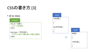 CSSの書き方 [3]
• id vs class
<h1 id = “id名”>
ユニークな部分
</h1>
<div class = “クラス名”>
（デザイン的に）繰り返して使える部分
</div>
HTML文
h1#id名 {
…
}
div.クラス名 {
…
}
CSS文
#id名 {
…
}
.クラス名 {
…
}
CSS文
or
 