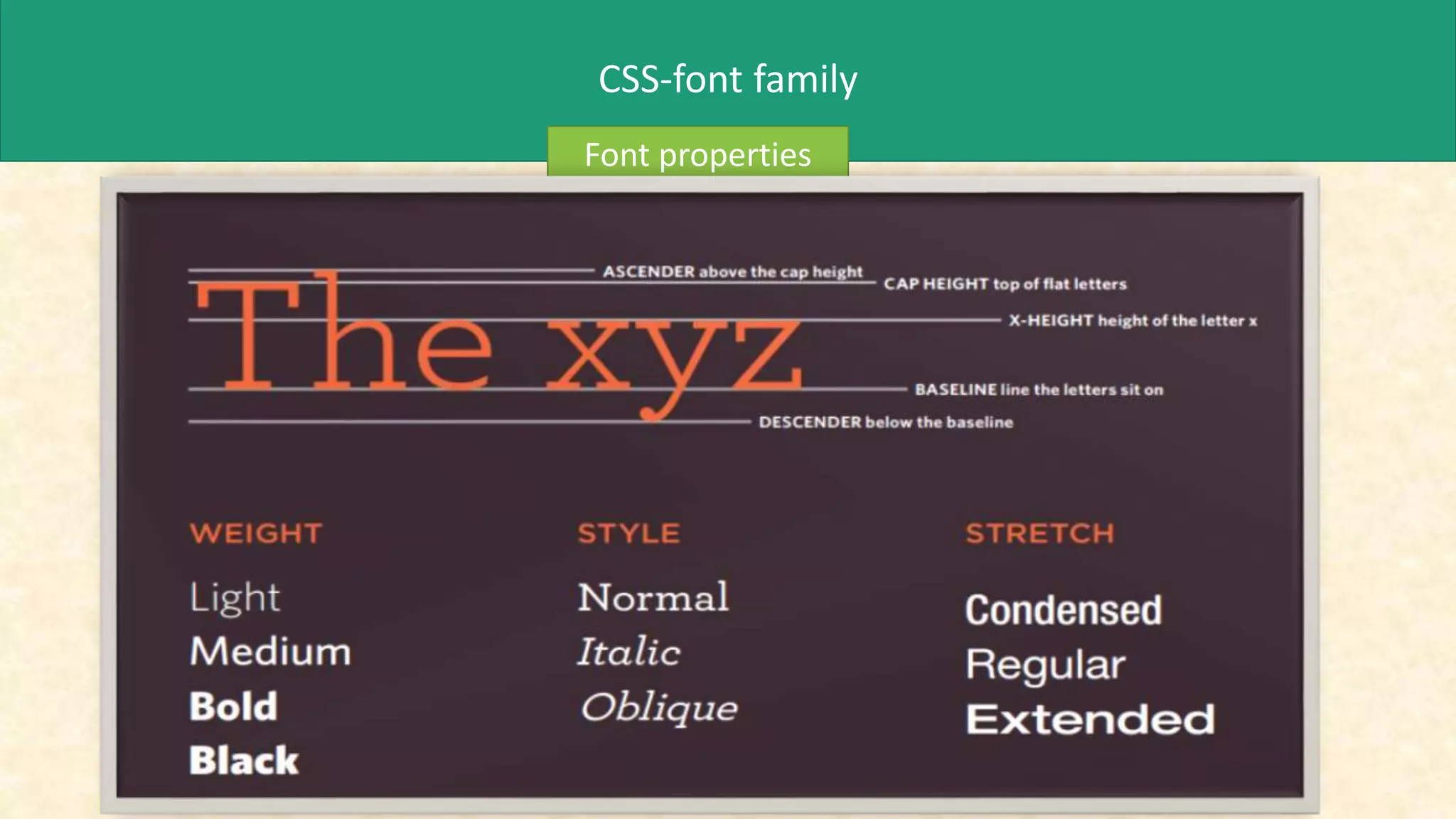 cascading style sheet(css).pptx
