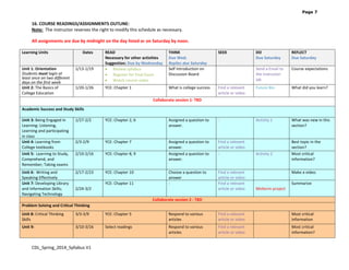 Page 7

16. COURSE READINGS/ASSIGNMENTS OUTLINE:
Note: The instructor reserves the right to modify this schedule as necessary.
All assignments are due by midnight on the day listed or on Saturday by noon.
Learning Units

Unit 1: Orientation
Students must login at
least once on two different
days on the first week
Unit 2: The Basics of
College Education

Dates

1/13-1/19

1/20-1/26

READ
Necessary for other activities
Suggestion: Due by Wednesday
Review syllabus
Register for Final Exam
Watch course video

THINK
Due Wed;
Replies due Saturday
Self Introduction on
Discussion Board

SEEK

DO
Due Saturday

REFLECT
Due Saturday

Send a Email to
the instructor:
lab

Course expectations

YCE: Chapter 1

What is college success

Find a relevant
article or video

Future Bio

What did you learn?

Activity 1

What was new in this
section?

Collaborate session 1- TBD
Academic Success and Study Skills
Unit 3: Being Engaged in
Learning: Listening,
Learning and participating
in class
Unit 4: Learning from
College textbooks
Unit 5: Learning to Study,
Comprehend, and
Remember; Taking exams

1/27-2/2

YCE: Chapter 2, 6

Assigned a question to
answer.

-

2/3-2/9

YCE: Chapter 7

2/10-2/16

YCE: Chapter 8, 9

Assigned a question to
answer.
Assigned a question to
answer.

Find a relevant
article or video
-

Unit 6: Writing and
Speaking Effectively
Unit 7: Developing Library
and Information Skills;
Navigating Technology

2/17-2/23

YCE: Chapter 10

Choose a question to
answer
-

Find a relevant
article or video
Find a relevant
article or video

YCE: Chapter 11
2/24-3/2

Activity 2

Best topic in the
section?
Most critical
information?
Make a video.
Summarize

Midterm project

Collaborate session 2 - TBD
Problem Solving and Critical Thinking
Unit 8: Critical Thinking
Skills

3/3-3/9

YCE: Chapter 5

Respond to various
articles

Find a relevant
article or video

Most critical
information

Unit 9:

3/10-3/16

Select readings

Respond to various
articles

Find a relevant
article or video

Most critical
information?

CDL_Spring_2014_Syllabus V1

 