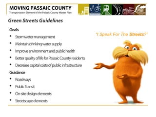 •
•
•
•
•
•
•
•
•

“I Speak For The Streets?”

 