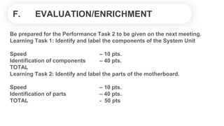 Connecting System Unit Components CSS 10 Q1 Week 4 Day 1-The System Unit.pptx