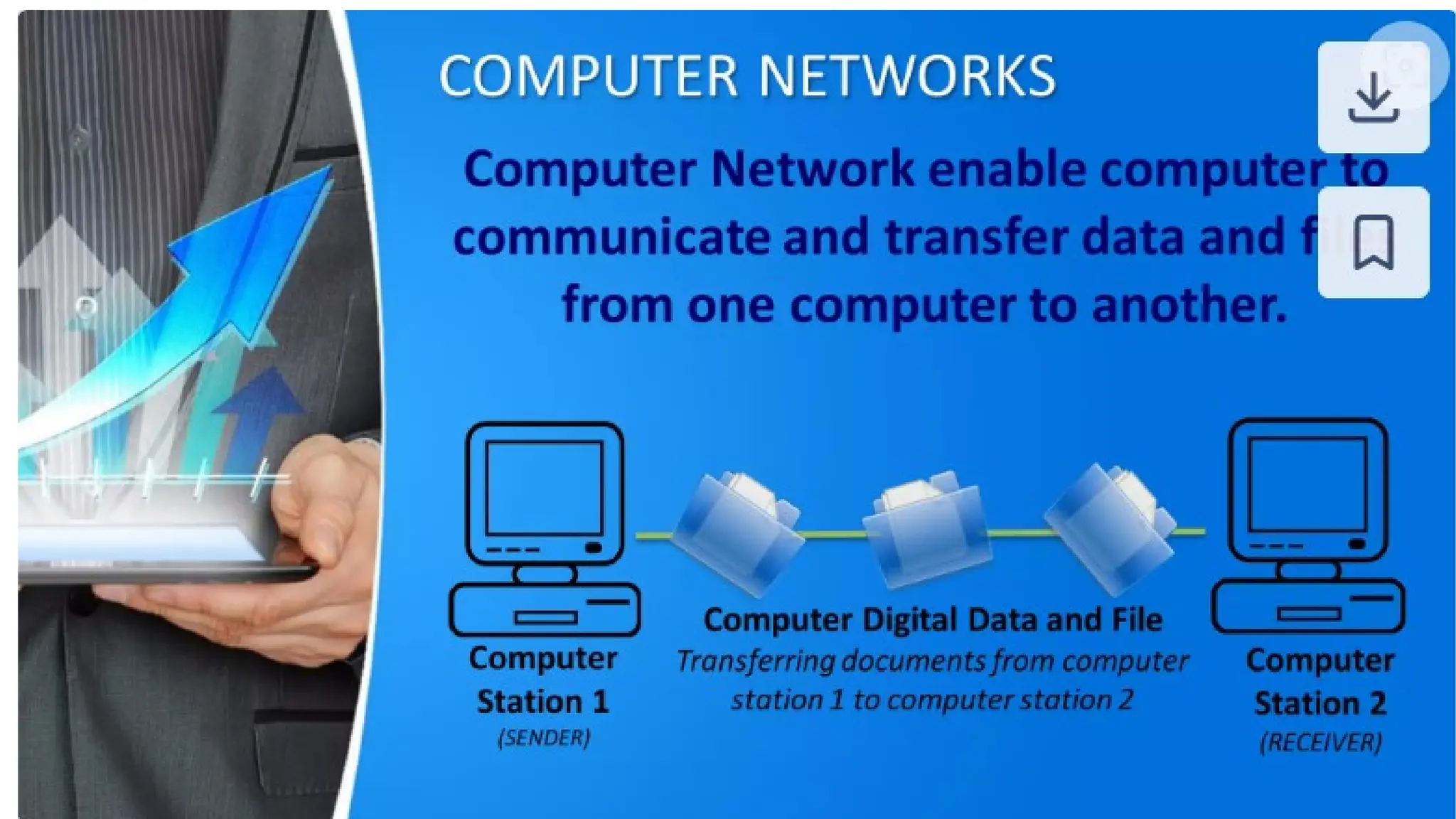 Understanding the function of Computer Network