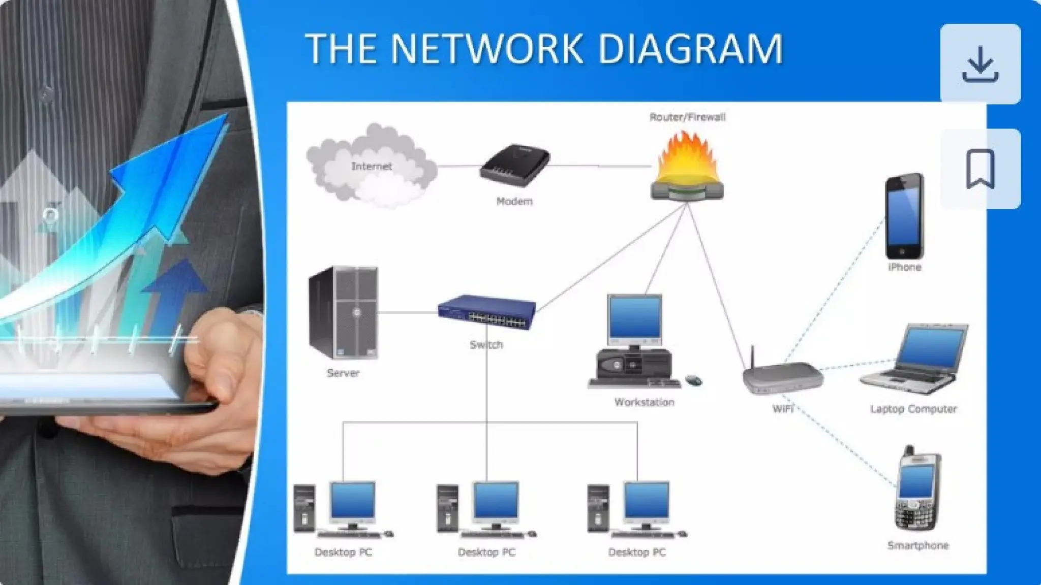 Understanding the function of Computer Network