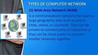 Understanding the function of Computer Network