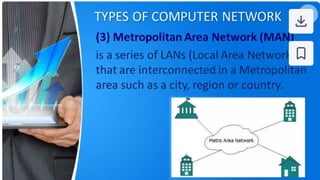 Understanding the function of Computer Network
