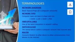 Understanding the function of Computer Network