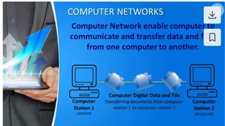 Understanding the function of Computer Network