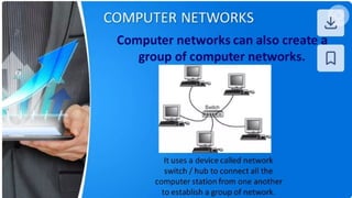 Understanding the function of Computer Network