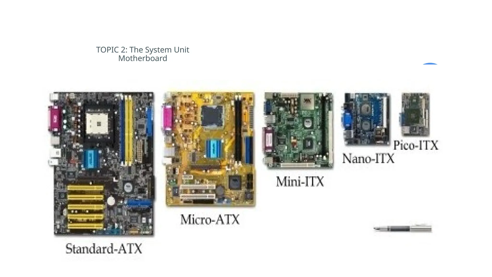 TOPIC 2: The System Unit
Motherboard
 