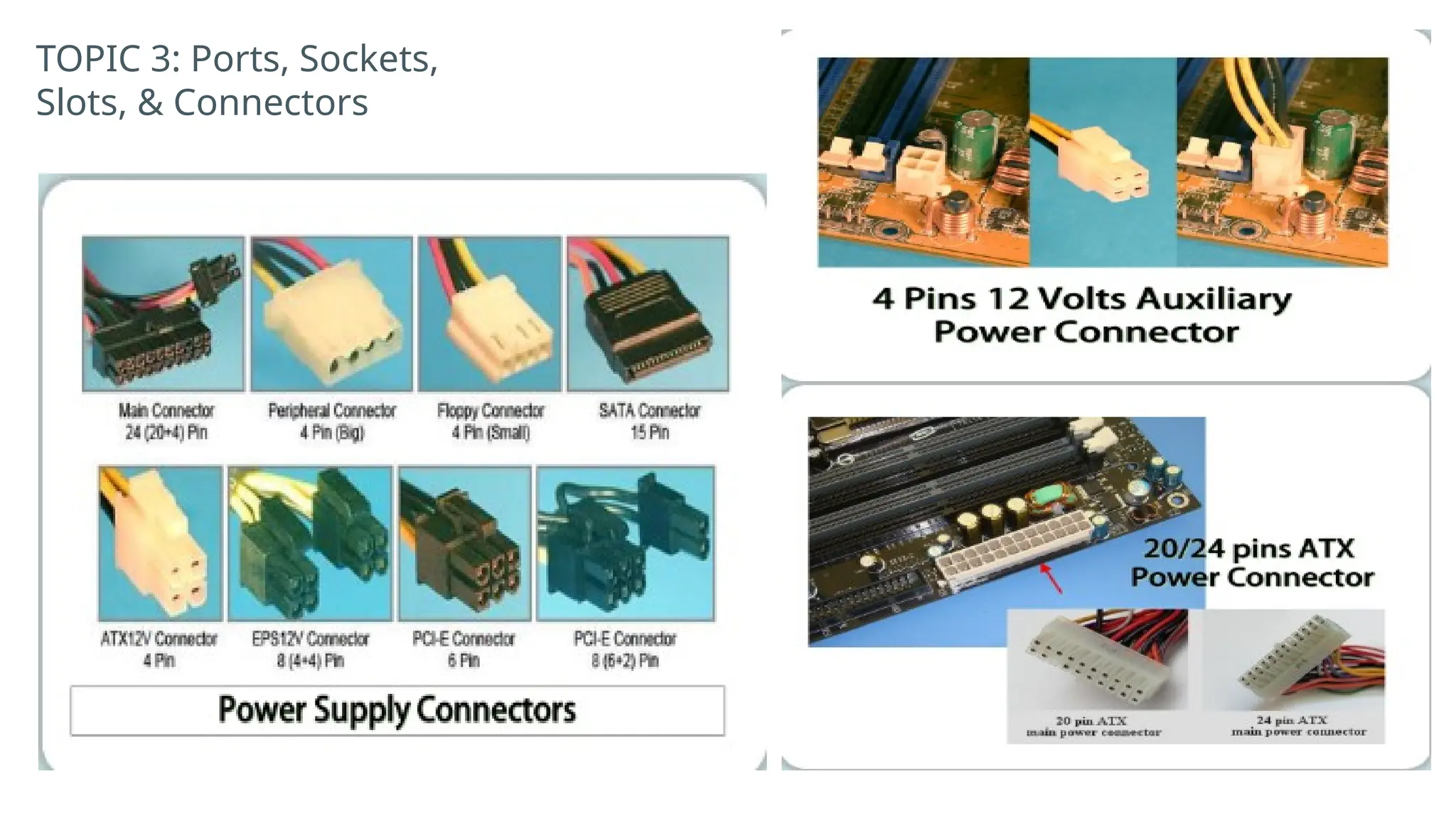 TOPIC 3: Ports, Sockets,
Slots, & Connectors
 