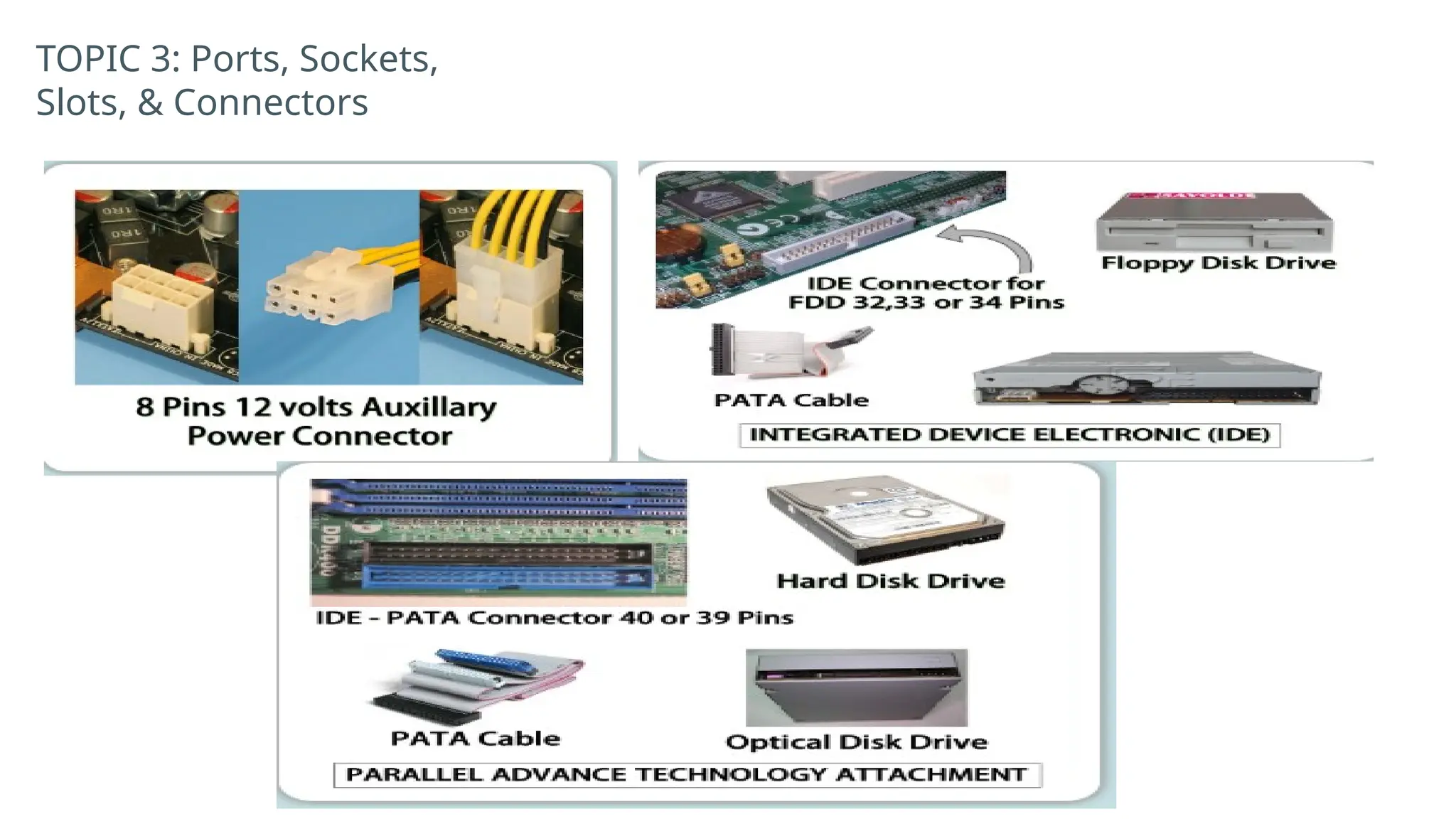 TOPIC 3: Ports, Sockets,
Slots, & Connectors
 
