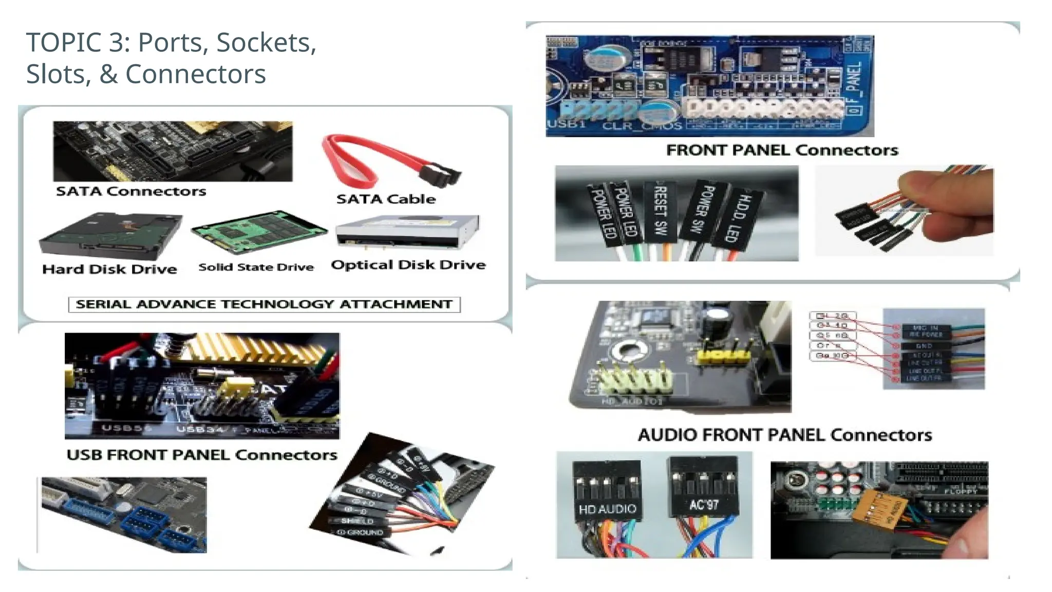 TOPIC 3: Ports, Sockets,
Slots, & Connectors
 