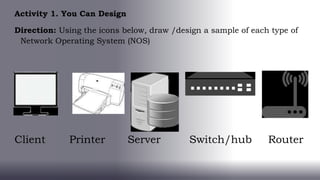 Activity 1. You Can Design
Direction: Using the icons below, draw /design a sample of each type of
Network Operating System (NOS)
Client Printer Server Switch/hub Router
 