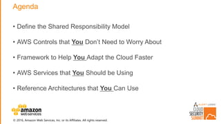 AWS Shared Security Model in Practice | PDF