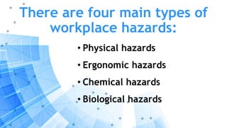 There are four main types of
workplace hazards:
• Physical hazards
• Ergonomic hazards
• Chemical hazards
• Biological hazards
 