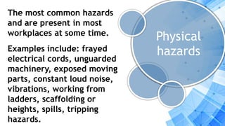 Physical
hazards
The most common hazards
and are present in most
workplaces at some time.
Examples include: frayed
electrical cords, unguarded
machinery, exposed moving
parts, constant loud noise,
vibrations, working from
ladders, scaffolding or
heights, spills, tripping
hazards.
 