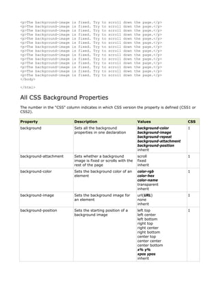<p>The background-image    is   fixed.   Try   to   scroll   down   the   page.</p>
<p>The background-image    is   fixed.   Try   to   scroll   down   the   page.</p>
<p>The background-image    is   fixed.   Try   to   scroll   down   the   page.</p>
<p>The background-image    is   fixed.   Try   to   scroll   down   the   page.</p>
<p>The background-image    is   fixed.   Try   to   scroll   down   the   page.</p>
<p>The background-image    is   fixed.   Try   to   scroll   down   the   page.</p>
<p>The background-image    is   fixed.   Try   to   scroll   down   the   page.</p>
<p>The background-image    is   fixed.   Try   to   scroll   down   the   page.</p>
<p>The background-image    is   fixed.   Try   to   scroll   down   the   page.</p>
<p>The background-image    is   fixed.   Try   to   scroll   down   the   page.</p>
<p>The background-image    is   fixed.   Try   to   scroll   down   the   page.</p>
<p>The background-image    is   fixed.   Try   to   scroll   down   the   page.</p>
<p>The background-image    is   fixed.   Try   to   scroll   down   the   page.</p>
<p>The background-image    is   fixed.   Try   to   scroll   down   the   page.</p>
</body>

</html>


All CSS Background Properties
The number in the "CSS" column indicates in which CSS version the property is defined (CSS1 or
CSS2).

Property                    Description                              Values                  CSS
background                  Sets all the background                  background-color        1
                            properties in one declaration            background-image
                                                                     background-repeat
                                                                     background-attachment
                                                                     background-position
                                                                     inherit
background-attachment       Sets whether a background                scroll                  1
                            image is fixed or scrolls with the       fixed
                            rest of the page                         inherit
background-color            Sets the background color of an          color-rgb               1
                            element                                  color-hex
                                                                     color-name
                                                                     transparent
                                                                     inherit
background-image            Sets the background image for            url(URL)                1
                            an element                               none
                                                                     inherit
background-position         Sets the starting position of a          left top                1
                            background image                         left center
                                                                     left bottom
                                                                     right top
                                                                     right center
                                                                     right bottom
                                                                     center top
                                                                     center center
                                                                     center bottom
                                                                     x% y%
                                                                     xpos ypos
                                                                     inherit
 