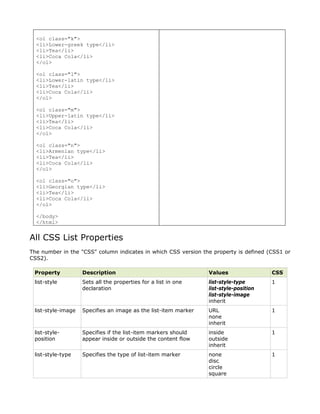 <ol class="k">
  <li>Lower-greek type</li>
  <li>Tea</li>
  <li>Coca Cola</li>
  </ol>

  <ol class="l">
  <li>Lower-latin type</li>
  <li>Tea</li>
  <li>Coca Cola</li>
  </ol>

  <ol class="m">
  <li>Upper-latin type</li>
  <li>Tea</li>
  <li>Coca Cola</li>
  </ol>

  <ol class="n">
  <li>Armenian type</li>
  <li>Tea</li>
  <li>Coca Cola</li>
  </ol>

  <ol class="o">
  <li>Georgian type</li>
  <li>Tea</li>
  <li>Coca Cola</li>
  </ol>

  </body>
  </html>


All CSS List Properties
The number in the "CSS" column indicates in which CSS version the property is defined (CSS1 or
CSS2).

 Property           Description                                  Values                CSS
 list-style         Sets all the properties for a list in one    list-style-type       1
                    declaration                                  list-style-position
                                                                 list-style-image
                                                                 inherit
 list-style-image   Specifies an image as the list-item marker   URL                   1
                                                                 none
                                                                 inherit
 list-style-        Specifies if the list-item markers should    inside                1
 position           appear inside or outside the content flow    outside
                                                                 inherit
 list-style-type    Specifies the type of list-item marker       none                  1
                                                                 disc
                                                                 circle
                                                                 square
 