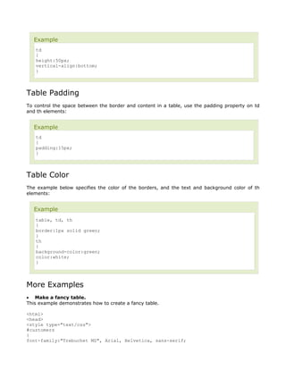 Example
   td
   {
   height:50px;
   vertical-align:bottom;
   }



Table Padding
To control the space between the border and content in a table, use the padding property on td
and th elements:


   Example
   td
   {
   padding:15px;
   }



Table Color
The example below specifies the color of the borders, and the text and background color of th
elements:


   Example
   table, td, th
   {
   border:1px solid green;
   }
   th
   {
   background-color:green;
   color:white;
   }




More Examples
• Make a fancy table.
This example demonstrates how to create a fancy table.

<html>
<head>
<style type="text/css">
#customers
{
font-family:"Trebuchet MS", Arial, Helvetica, sans-serif;
 