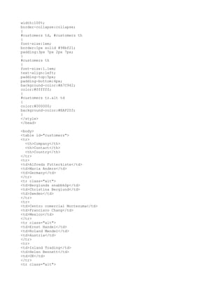 width:100%;
border-collapse:collapse;
}
#customers td, #customers th
{
font-size:1em;
border:1px solid #98bf21;
padding:3px 7px 2px 7px;
}
#customers th
{
font-size:1.1em;
text-align:left;
padding-top:5px;
padding-bottom:4px;
background-color:#A7C942;
color:#ffffff;
}
#customers tr.alt td
{
color:#000000;
background-color:#EAF2D3;
}
</style>
</head>

<body>
<table id="customers">
<tr>
  <th>Company</th>
  <th>Contact</th>
  <th>Country</th>
</tr>
<tr>
<td>Alfreds Futterkiste</td>
<td>Maria Anders</td>
<td>Germany</td>
</tr>
<tr class="alt">
<td>Berglunds snabbköp</td>
<td>Christina Berglund</td>
<td>Sweden</td>
</tr>
<tr>
<td>Centro comercial Moctezuma</td>
<td>Francisco Chang</td>
<td>Mexico</td>
</tr>
<tr class="alt">
<td>Ernst Handel</td>
<td>Roland Mendel</td>
<td>Austria</td>
</tr>
<tr>
<td>Island Trading</td>
<td>Helen Bennett</td>
<td>UK</td>
</tr>
<tr class="alt">
 