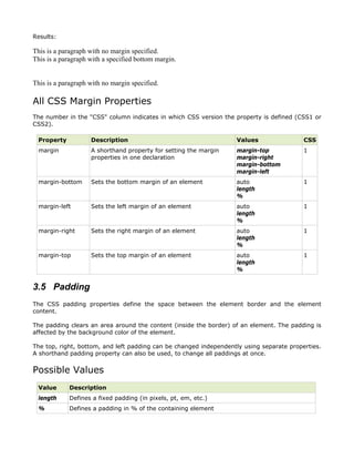 Results:

This is a paragraph with no margin specified.
This is a paragraph with a specified bottom margin.


This is a paragraph with no margin specified.

All CSS Margin Properties
The number in the "CSS" column indicates in which CSS version the property is defined (CSS1 or
CSS2).

 Property           Description                                    Values                 CSS
 margin             A shorthand property for setting the margin    margin-top             1
                    properties in one declaration                  margin-right
                                                                   margin-bottom
                                                                   margin-left
 margin-bottom      Sets the bottom margin of an element           auto                   1
                                                                   length
                                                                   %
 margin-left        Sets the left margin of an element             auto                   1
                                                                   length
                                                                   %
 margin-right       Sets the right margin of an element            auto                   1
                                                                   length
                                                                   %
 margin-top         Sets the top margin of an element              auto                   1
                                                                   length
                                                                   %


3.5 Padding
The CSS padding properties define the space between the element border and the element
content.

The padding clears an area around the content (inside the border) of an element. The padding is
affected by the background color of the element.

The top, right, bottom, and left padding can be changed independently using separate properties.
A shorthand padding property can also be used, to change all paddings at once.


Possible Values
 Value       Description
 length      Defines a fixed padding (in pixels, pt, em, etc.)
 %           Defines a padding in % of the containing element
 