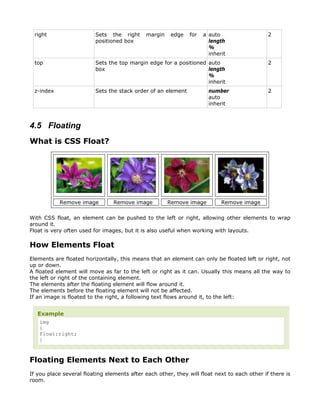 right                   Sets the right       margin    edge   for   a auto                   2
                         positioned box                                length
                                                                       %
                                                                       inherit
 top                     Sets the top margin edge for a positioned auto                       2
                         box                                       length
                                                                   %
                                                                   inherit
 z-index                 Sets the stack order of an element            number                 2
                                                                       auto
                                                                       inherit



4.5 Floating
What is CSS Float?




           Remove image          Remove image          Remove image         Remove image

With CSS float, an element can be pushed to the left or right, allowing other elements to wrap
around it.
Float is very often used for images, but it is also useful when working with layouts.

How Elements Float
Elements are floated horizontally, this means that an element can only be floated left or right, not
up or down.
A floated element will move as far to the left or right as it can. Usually this means all the way to
the left or right of the containing element.
The elements after the floating element will flow around it.
The elements before the floating element will not be affected.
If an image is floated to the right, a following text flows around it, to the left:


   Example
    img
    {
    float:right;
    }



Floating Elements Next to Each Other
If you place several floating elements after each other, they will float next to each other if there is
room.
 