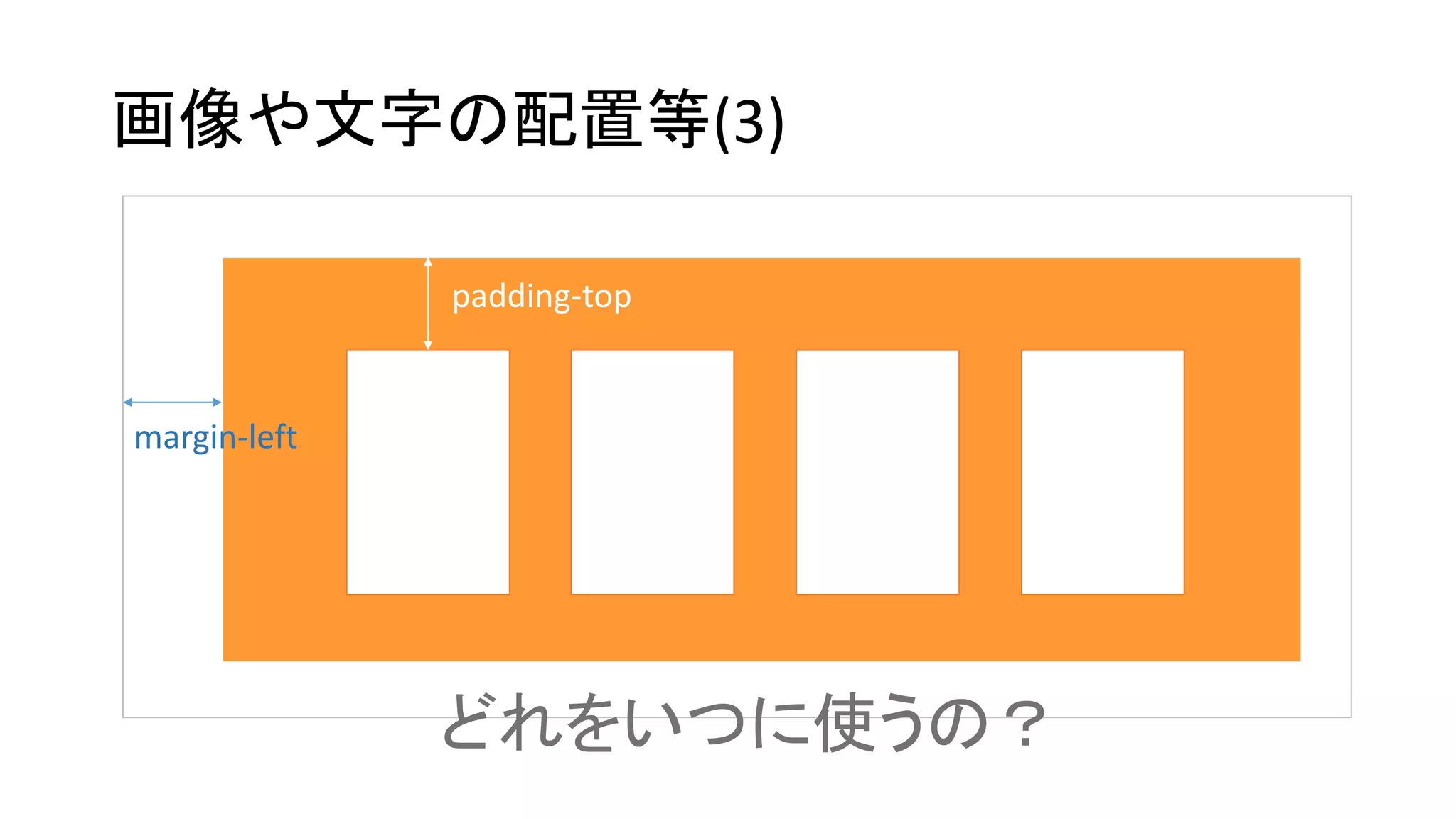 画像や文字の配置等(3)
margin-left
padding-top
どれをいつに使うの？
 