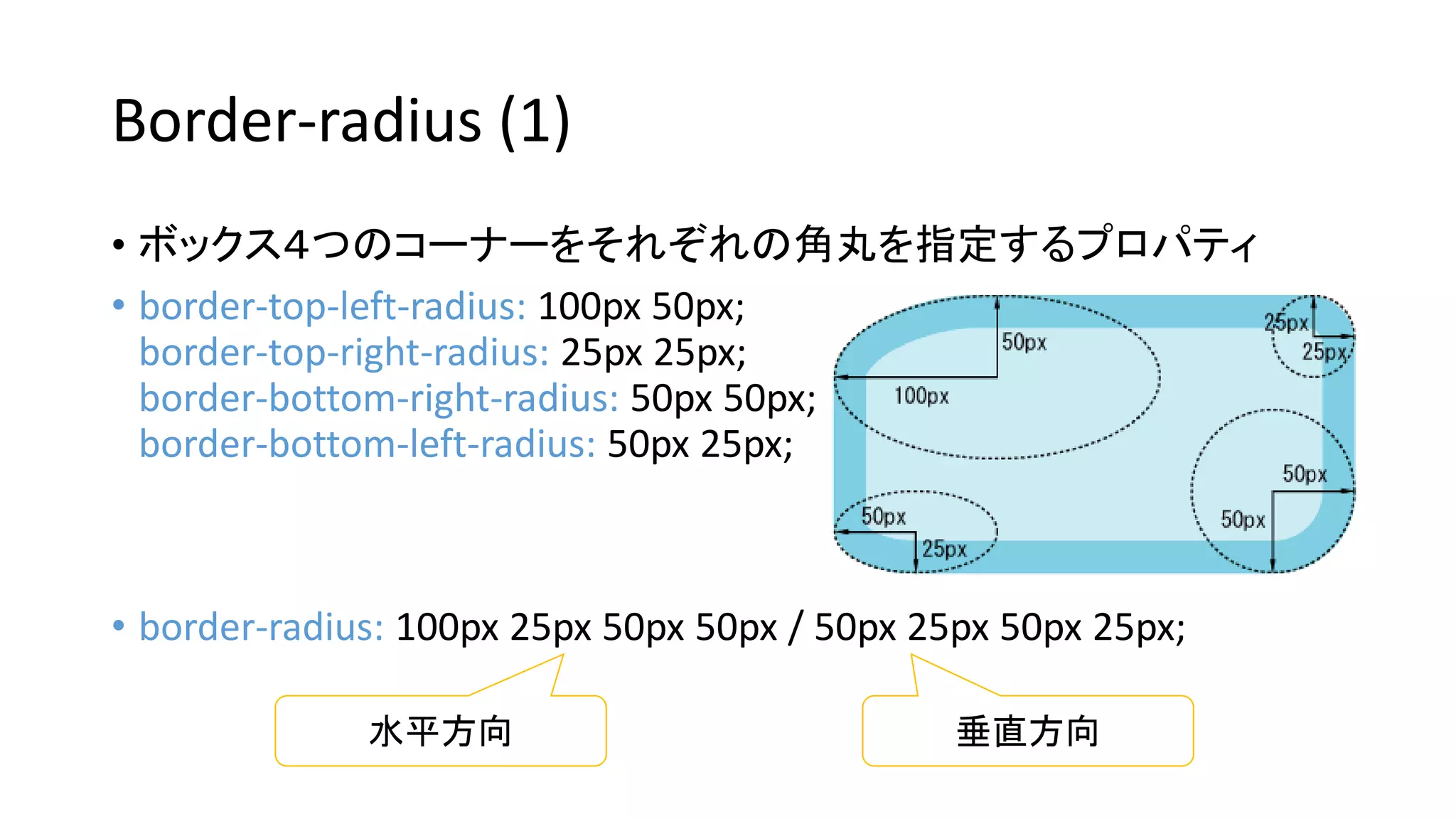 Border-radius (1)
• ボックス４つのコーナーをそれぞれの角丸を指定するプロパティ
• border-top-left-radius: 100px 50px;
border-top-right-radius: 25px 25px;
border-bottom-right-radius: 50px 50px;
border-bottom-left-radius: 50px 25px;
• border-radius: 100px 25px 50px 50px / 50px 25px 50px 25px;
水平方向 垂直方向
 