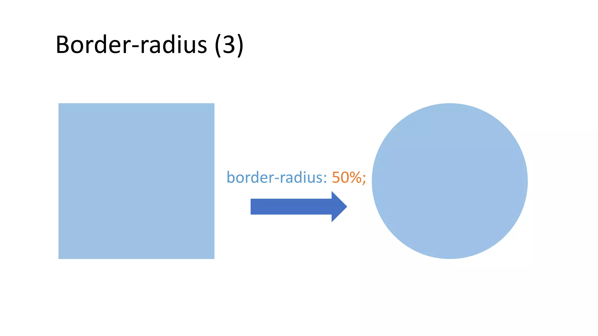 Border-radius (3)
border-radius: 50%;
 