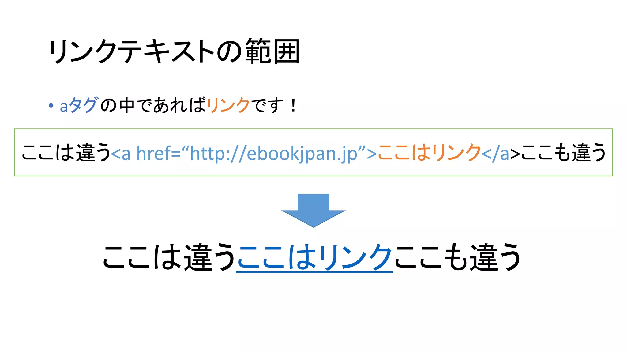 リンクテキストの範囲
• aタグの中であればリンクです！
ここは違う<a href=“http://ebookjpan.jp”>ここはリンク</a>ここも違う
ここは違うここはリンクここも違う
 