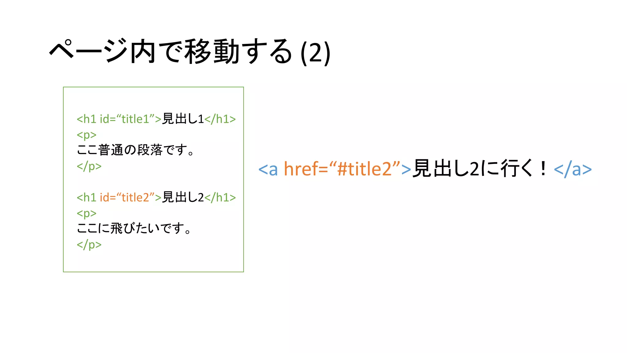 ページ内で移動する (2)
<h1 id=“title1”>見出し1</h1>
<p>
ここ普通の段落です。
</p>
<h1 id=“title2”>見出し2</h1>
<p>
ここに飛びたいです。
</p>
<a href=“#title2”>見出し2に行く！</a>
 